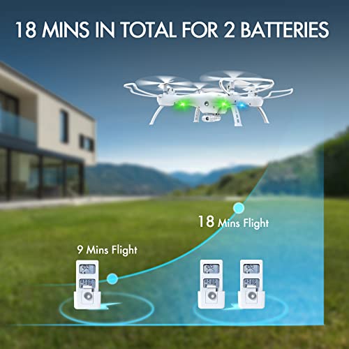 Drones with Camera for Adults/Kids/Beginners - 1080P 120Â° Wide-Angle Drone with Camera, Drones for Kids with Remote/APP/Voice, Drone for Beginners with 1 Key Fly/Land, Drones for Adults with 360Â°Flip 20Mins Flight, Top Christmas Gifts for Kids 2022 from G