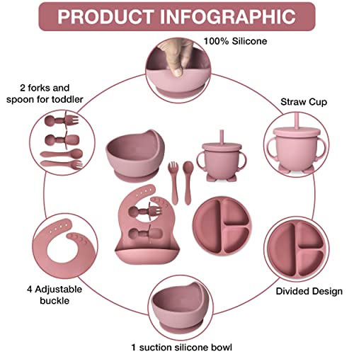 Mutualproducts - Baby Feeding Set 8-Piece | Baby Led Weaning Utensils Set Includes Suction Bowl and Plate, Baby Spoon and Fork, Sippy Cup with Straw and Lid | Baby Feeding Supplies Set (Peach Pink) by mutualproducts