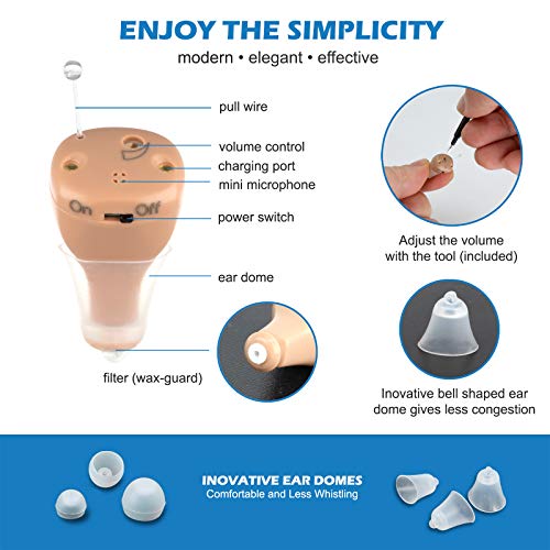 Rechargeable Hearing Amplifier to Aid and Assist Hearing of Seniors and Adults, Invisible Mini Digital Amplifiers Small & Light ( R&L C20 Pair) by R&L