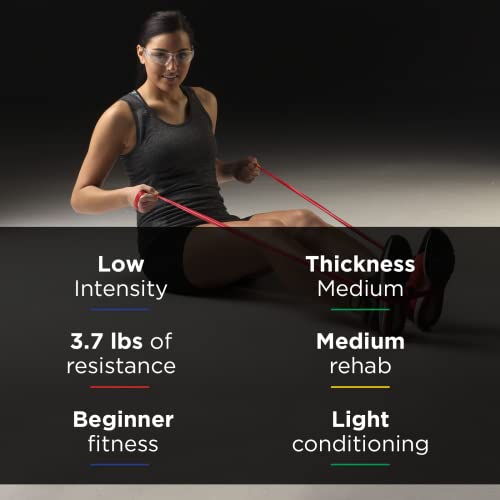 TheraBand Resistance Band 25 Yard Roll, Medium Red Non-Latex Professional Elastic Bands For Upper & Lower Body Exercise Workouts, Physical Therapy, Pilates, & Rehab, Dispenser Box, Beginner Level 3 by TheraBand