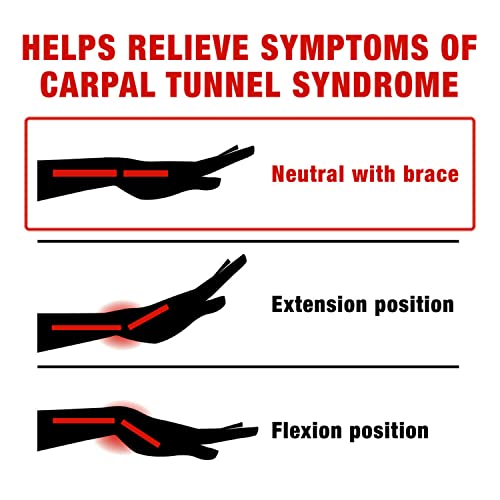 ACE Night Wrist Sleep Support, Adjustable, Blue, Helps Provide Relief from Symptoms of Carpal Tunnel Syndrome, and other Wrist Injuries by 3M