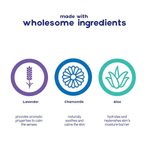 Baby Magic Calming Lotion 16.5oz, Lavender & Chamomile, 6 Count from AmazonUs/NABU7