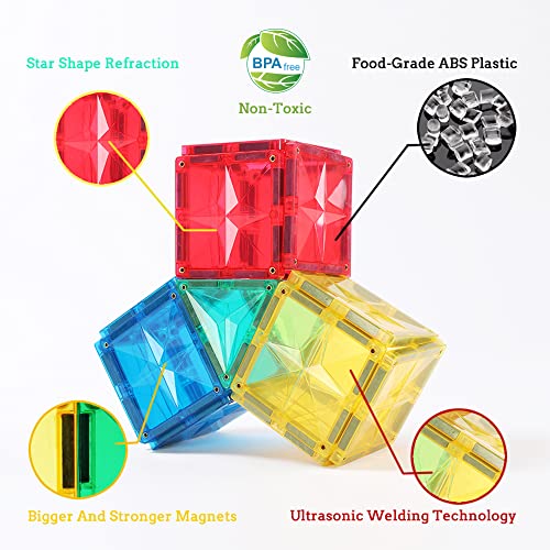 MEGAGONTILES 110PCS Premium Magnetic Tiles | STEM AUTHENTICATED | Magnetic Blocks | Magnetic Toys | Magnetic Building Blocks|Toddler Boys Girls 3-10 Year Old | Idea Books & Storage Bag by MEGAGONTILES