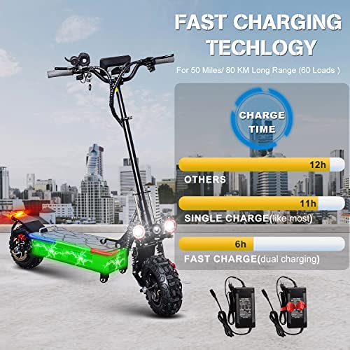 Electric Scooter Adults 50 MPH with Seat, 5600W 60V Adult Electric Scooter up to 56-62 Miles, 11" Tires, Dual Shocks & Dual Braks, Folding Electric Scooter for Adults, Handbar Bag Included from Dongguan Lvkang Energy Saving Technology Co., LTD