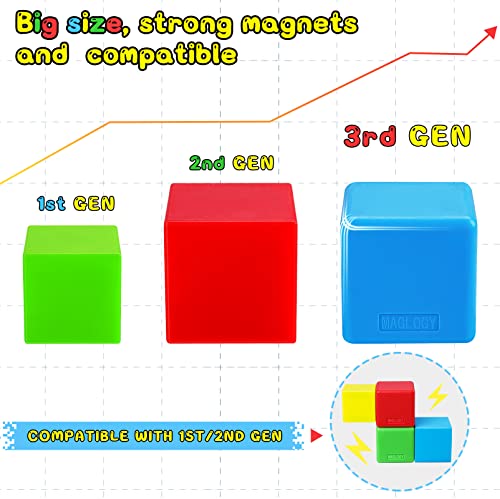 36PCS Upgraded Large Magnetic Blocks for Toddler Toys, STEM Montessori Toys for Kids Ages 3 4 5 Year Old Boys & Girls, Large Magnet Building Blocks Construction Learning Toys Gifts by Toylogy