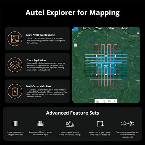 Autel Robotics EVO II 8K Drone Camera, Portable Folding Aircraft with Remote Controller, Captures Incredibly Smooth 8K Ultra HD Video and 48MP Photos by Autel Robotics