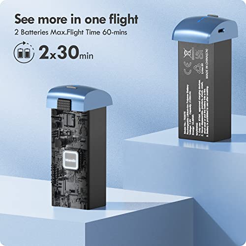 Veeniix V11MINI Drones with Camera for Adults 4K Under 249g, 2 Batteries 60 Min Flight Time, GPS Auto Return, Follow Me, Circle fly, Waypoints, Easy Foldable Beginner Quadcopter with Brushless Motor by Veeniix