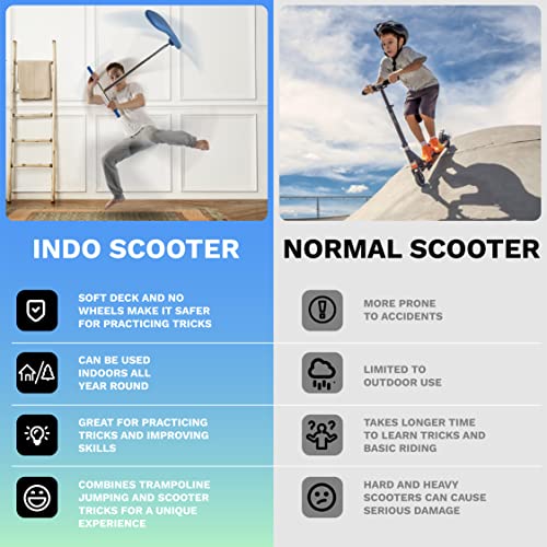 The Indo Trick Scooter and Pro Scooter - for Teens and Adults - Stunt Scooter and Trampoline Scooter for Tricks - Professionals and Beginners - Good for Indoor and Outdoor Freestyle by Indo Solutions Oy