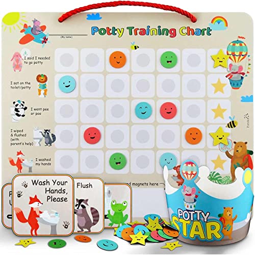 PutskA Potty-Training-Magnetic-Reward-Chart for Toddlers - Potty Chart with Multicolored Emoji & Star Stickers â Motivational Toilet Training for Boys & Girls (Animal Theme) from PUTSKA