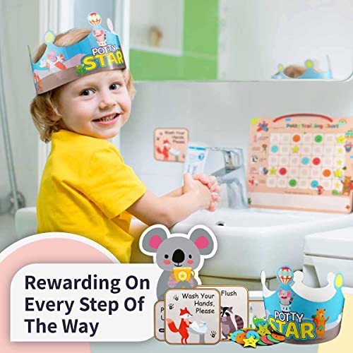 PutskA Potty-Training-Magnetic-Reward-Chart for Toddlers - Potty Chart with Multicolored Emoji & Star Stickers â Motivational Toilet Training for Boys & Girls (Animal Theme) from PUTSKA