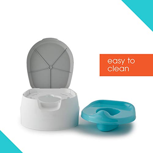 Summer 2-in-1 Step Up Potty â Potty Seat and Stepstool for Potty Training and Beyond â Easy to Empty and Clean, Space Saving 2-in-1 Solution by Summer Infant, Inc.