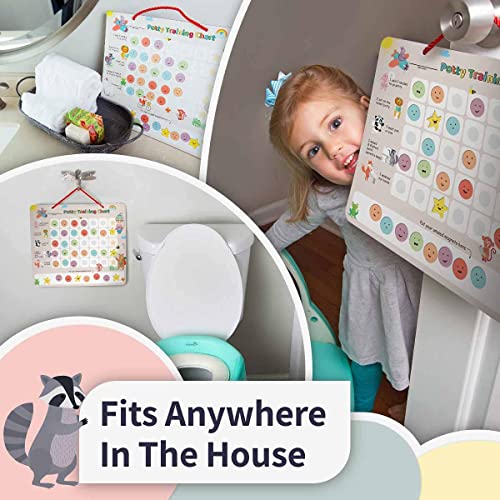 PutskA Potty-Training-Magnetic-Reward-Chart for Toddlers - Potty Chart with Multicolored Emoji & Star Stickers â Motivational Toilet Training for Boys & Girls (Animal Theme) from PUTSKA