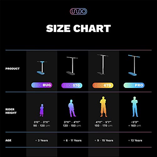 The Indo Trick Scooter - Stunt Scooter for Adults Teens and Kids 8 Years Up - Trampoline Scooter to Practice Pro Scooter Tricks - Indoors and Outdoors Scooter - Professionals and Beginners from Indo Solutions Oy