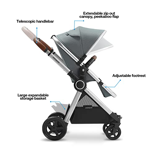 Mompush Full-Size Standard Stroller, One-Step Fold, Full Size Front or Rear Facing Toddler Seat, X-Large Easy-Access Basket, Sleek & Versatile (Silver) from mompush