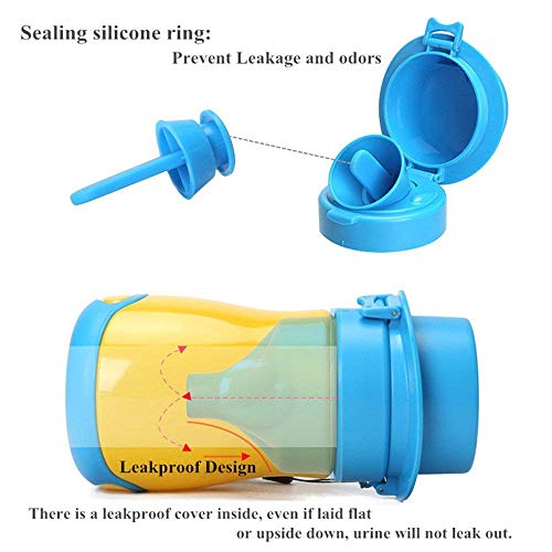 Upgrade Baby Boy Portable Potty Emergency Urinal Toilet for Car Travel and Camping, Child Kid Toddler Pee Training Cup from S Sky