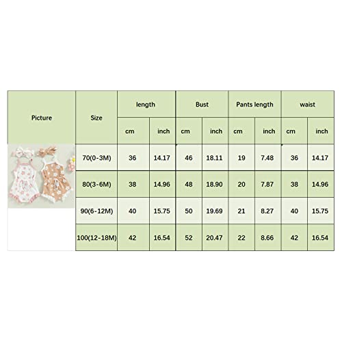 Kupretty Baby Girl Summer Clothes Floral Waffle Knit Sleeveless Strap Romper Ruffle Shorts Bloomers Headband Set (Khaki, 3-6 Months) by Kupretty