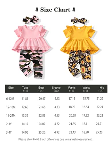 Kucnuzki 2T 3T Girl Clothes Toddler Girl Cute Outfit Short Sleeve Yellow Ruffle Shirt Tops Floral Pants Set for 2 3 Year Old Girl Little Girl Summer Clothes from Kucnuzki