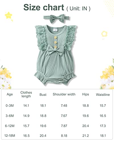 SANMIO Baby Girl Romper Clothes Newborn Girls Lace Ruff Jumpsuit for 0-18 Months Girl Outfits Infant Baby Girl Clothe Set by 