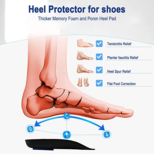Plantar Fasciitis Relief Arch Support Shoe Inserts for Women and Men, Heel Cup for Heel Pain Relief, Achilles Tendonitis Relief and Max Anti-Shock, Heel Pads for Heel Spur Relief and Heel Lift by Correct-Position