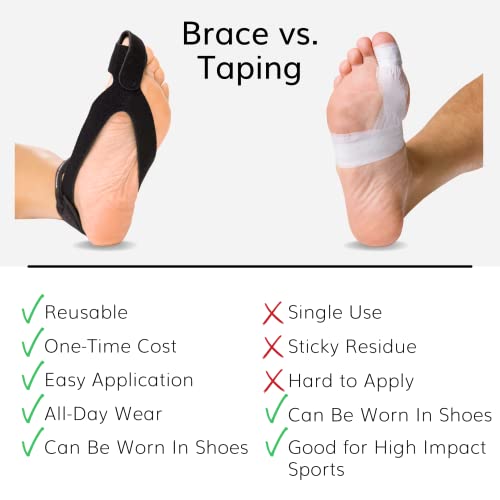 BraceAbility Turf Toe Brace - New, Adjustable Medical-Grade Foot Orthotic for Sprained and Hyperextended Big Toe Injury Treatment and Pain Relief - Perfect Splint, Plate, and Taping Alternative (L) by BraceAbility