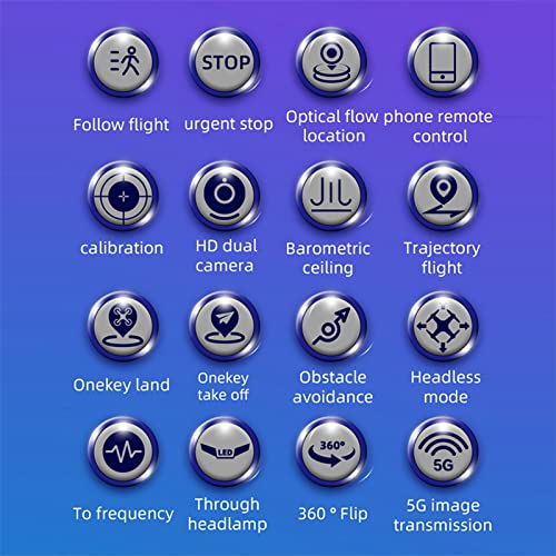 Drone With Foldable Arms, 1080P Dual HD Fpv Camera Optical Fl-ow Localization Remote Control Toys Gifts For Boys Girls With Altitude Hold Headless Mode One Key Start Speed For Boys by GBSELL