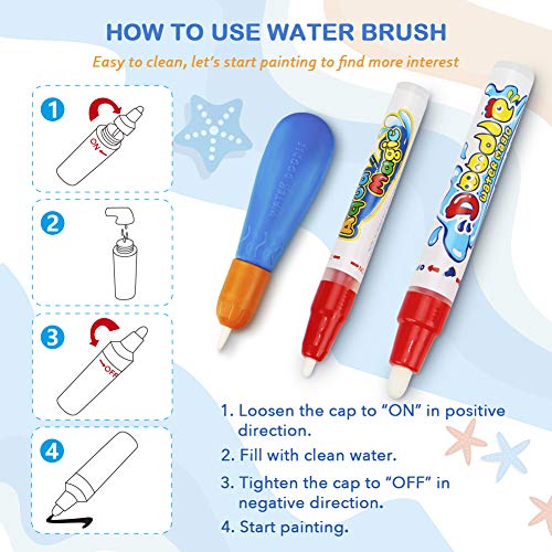 Water Doodle Mat - Kids Painting Writing Doodle Toy Mat - Color Doodle Drawing Mat Bring Magic Pens Educational Toys for Age 2 3 4 5 6 7 Year Old Girls Boys Age Toddler Gift from Toyk