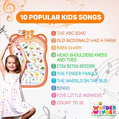 My ABC Talking Friend Interactive Alphabet Toy Talking Poster Wall Chart, Educational Toy for Learning Toddlers, Age 2+ Year Old Boys and Girls [ORANGE COLOR ONLY] from Wonder-Wonder