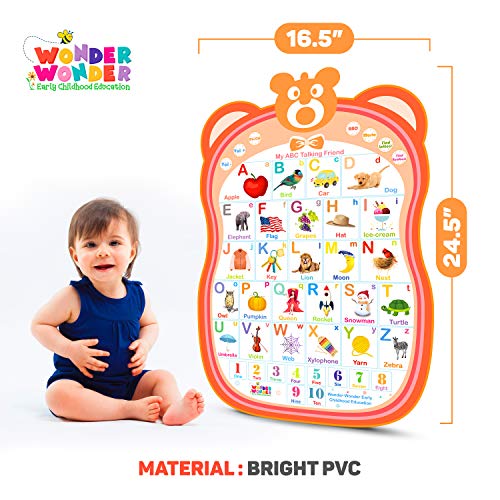 My ABC Talking Friend Interactive Alphabet Toy Talking Poster Wall Chart, Educational Toy for Learning Toddlers, Age 2+ Year Old Boys and Girls [ORANGE COLOR ONLY] from Wonder-Wonder