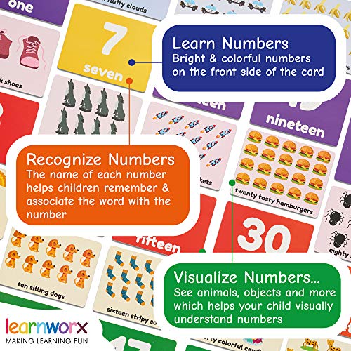 My First Flash Cards for Toddlers - 101 Cards - 202 Sides - Learn Shapes, Numbers, Colors, Body Parts, Counting, Letters & More - Fun Learning and Educational Flashcards from learnworx