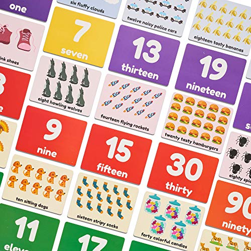 My First Flash Cards for Toddlers - 101 Cards - 202 Sides - Learn Shapes, Numbers, Colors, Body Parts, Counting, Letters & More - Fun Learning and Educational Flashcards from learnworx