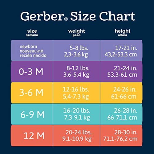 Grow by Gerber Baby Boys 5-Pack Short-Sleeve Onesies Bodysuits, Grey/Ivory/Orange, Newborn from Grow by Gerber