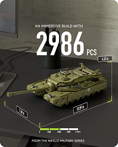Nifeliz T28 Super Heavy Tank Model Toy for Adults, Collectible Military Building Display Set, A WW2 Army Tank Display Piece (2,986 Pieces) by Nifeliz
