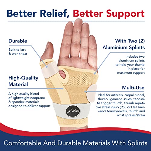 Doctor Developed Thumb Brace / Thumb splint / Thumb spica splint / Thumb Stabilizer for Men and Women -Registered Class I Medical Device & Doctor Written Handbook - For right and left hand, arthritis pain and support, tendonitis, cmc, de quervains (Nude,P