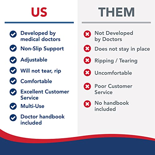 Doctor Developed Thumb Brace / Thumb splint / Thumb spica splint / Thumb Stabilizer for Men and Women -Registered Class I Medical Device & Doctor Written Handbook - For right and left hand, arthritis pain and support, tendonitis, cmc, de quervains (Nude,P