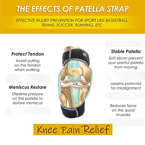 Patellar Tendon Support Strap â Universal Size Knee Stabilizer for Knee Support â Upgraded Gluing Hook with Longer Upper String Patella Knee Strap â Non-Slip Silicone Buttons Knee Wrap by PazleGee