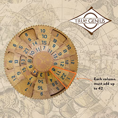 True Genius: Grecian Computer Brainteaser Puzzle, High Quality Gift for History Buffs, Brainteaser for Curious Minds, Ages 7 and up from Project Genius