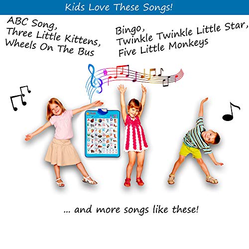 Just Smarty Electronic Interactive Alphabet Wall Chart, Talking ABC & 123s & Music Poster, Best Educational Toy for Toddler. Kids Fun Learning at Daycare, Preschool, Kindergarten for Boys & Girls by Just Smarty