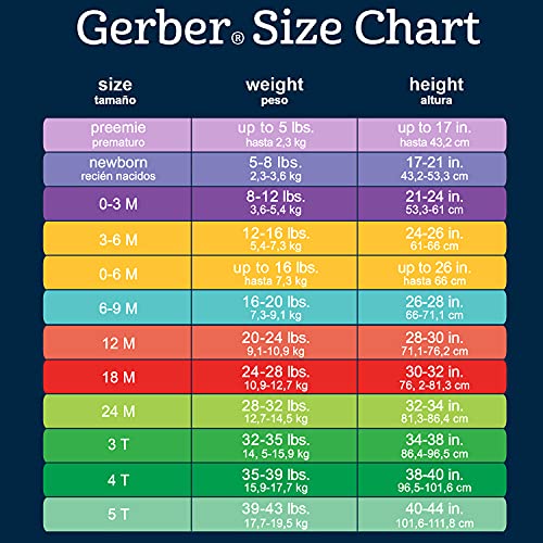 Gerber Baby Boys' 8-pack Short Sleeve Onesies and 4-Pack Sleep 'N Play Clothing Bundle, Dinosaur, Newborn by 