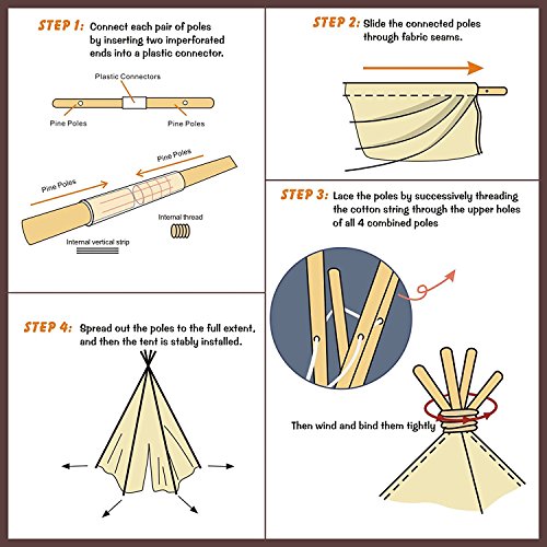 Lavievert Indian Canvas Teepee Children Playhouse Kids Play Tent for Indoor or Outdoor Play â Come with A Water Resistant Bottom Mat from Lavievert