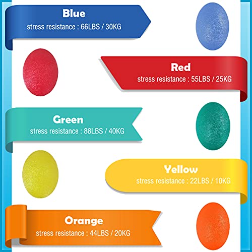 GOZATO Squeeze Ball for Hand Therapy - Squishy Stress, PT, Arthritis Pain Relief Workout, Hand Exercise Ball - Grip Strengthening Physical, Arthritis Pain Relief Workout Set - Finger Wrist Muscles Arthritis Grip Exerciser Strengthening 5pcs by GOZATO