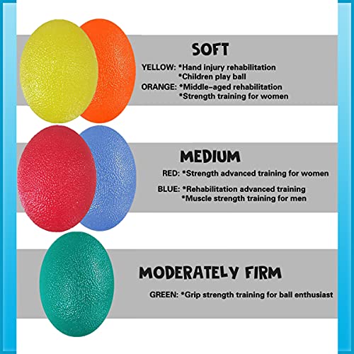 GOZATO Squeeze Ball for Hand Therapy - Squishy Stress, PT, Arthritis Pain Relief Workout, Hand Exercise Ball - Grip Strengthening Physical, Arthritis Pain Relief Workout Set - Finger Wrist Muscles Arthritis Grip Exerciser Strengthening 5pcs by GOZATO