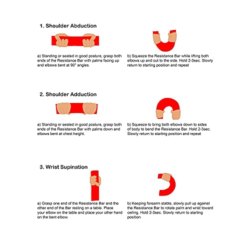 FlintRehab Premium Quality Flex Therapy Bar (3 Pack) - Relieve Tennis & Golfers Elbow Tendonitis Pain - Arm Exercise Wrist & Hand Strength Forearm Grip - 3 Variable Resistance Bars - Injury Recovery by FlintRehab