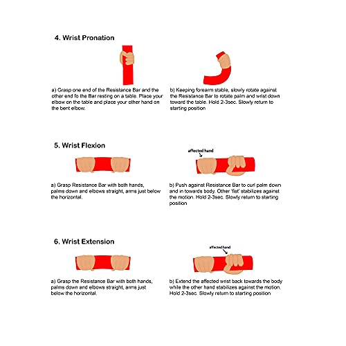 FlintRehab Premium Quality Flex Therapy Bar (3 Pack) - Relieve Tennis & Golfers Elbow Tendonitis Pain - Arm Exercise Wrist & Hand Strength Forearm Grip - 3 Variable Resistance Bars - Injury Recovery by FlintRehab