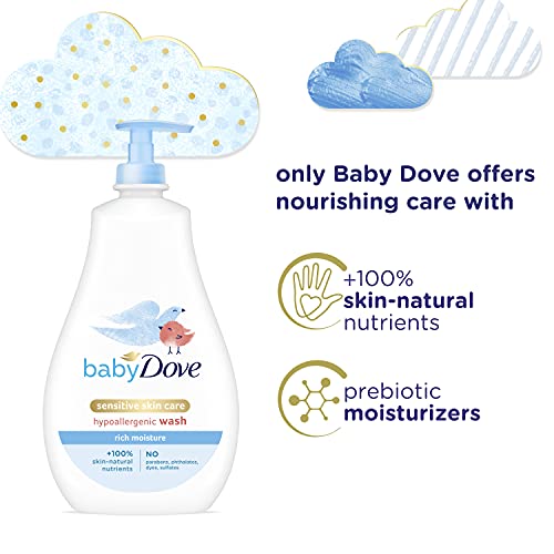 Baby Dove Tip to Toe Baby Wash and Shampoo For Baby's Delicate Skin Rich Moisture Washes Away Bacteria, Tear-Free and Hypoallergenic 20 oz by Unilever