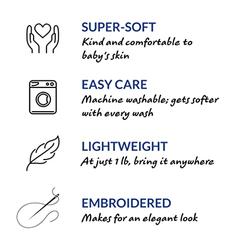 Christian Baby Gift for Boy, Soft Blue Cotton Quilt Embroidered with 9 Bible Verses for Baby Shower, Baptism, Dedication, Grandson, Godson, Etc. by Comfort In the Word