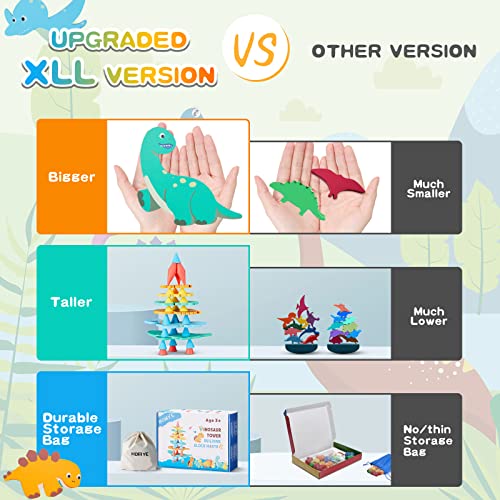 HOMYEÂ MontessoriÂ ToysÂ forÂ 3Â YearÂ Old,Â 44PCSÂ XXL WoodenÂ StackingÂ DinosaurÂ ToysÂ forÂ KidsÂ 3-14,Â PreschoolÂ EducationalÂ LearningÂ ToysÂ Open-EndedÂ BalanceÂ Games, ChristmasÂ BirthdayÂ GiftsÂ forÂ KidsÂ AgesÂ 3+ from Yunhe County Wooden Products Toy Craft Factory
