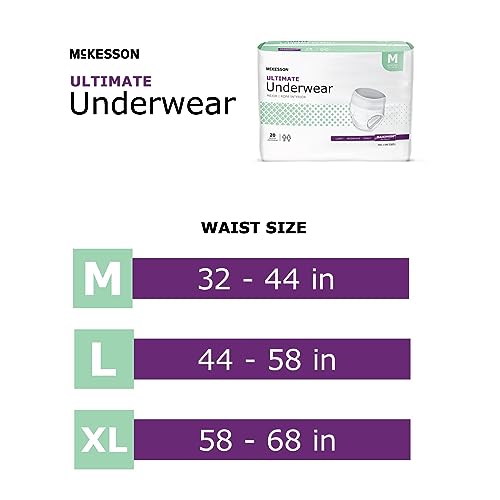 McKesson Ultimate Underwear, Incontinence, Maximum Absorbency, Large, 72 Count from McKesson Brand