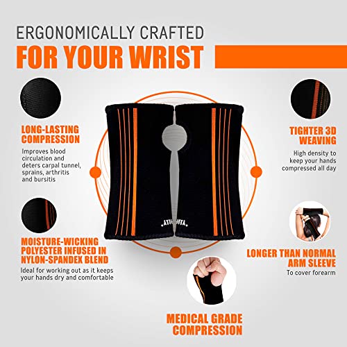 NeoAlly Wrist and Forearm Compression Sleeve, Support Brace for Carpal Tunnel, Arthritis, Tendonitis, Bursitis and Wrist Sprain, Small, 2-Pack from NeoAlly