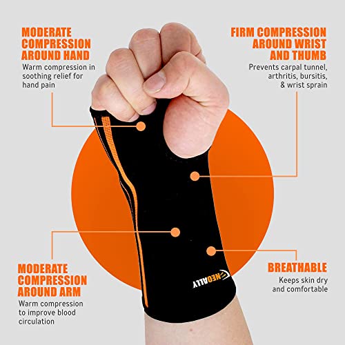 NeoAlly Wrist and Forearm Compression Sleeve, Support Brace for Carpal Tunnel, Arthritis, Tendonitis, Bursitis and Wrist Sprain, Small, 2-Pack from NeoAlly