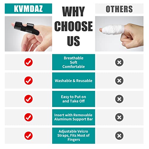 Finger Splints (3PCS), Finger Support Braces, Adjustable Finger Protectors Sleeves for Trigger Finger, Mallet Finger, Broken Finger, Arthritis, Knuckle Immobilization, Straightening. Best Fit for Index Middle Ring Finger from KVMDAZ